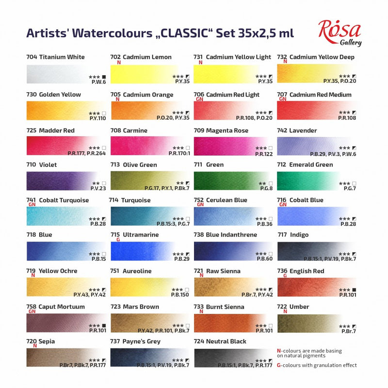 Rosa Gallery Watercolour Paints Classic (21 Colours)